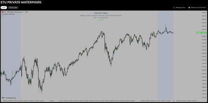 ETU Private All-In-One Indicator Package