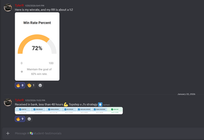 ETU 100RR Advanced Trading Course