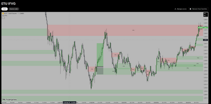 ETU Private All-In-One Indicator Package
