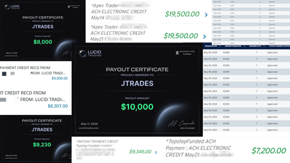 ETU 100RR Advanced Trading Course