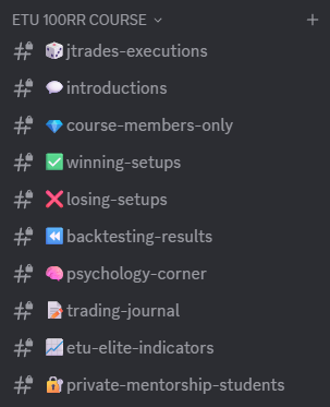 ETU 100RR Advanced Trading Course