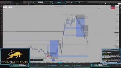 ETU 100RR Advanced Trading Course