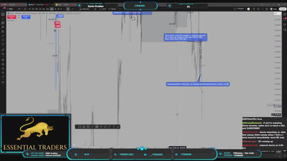 ETU 100RR Advanced Trading Course