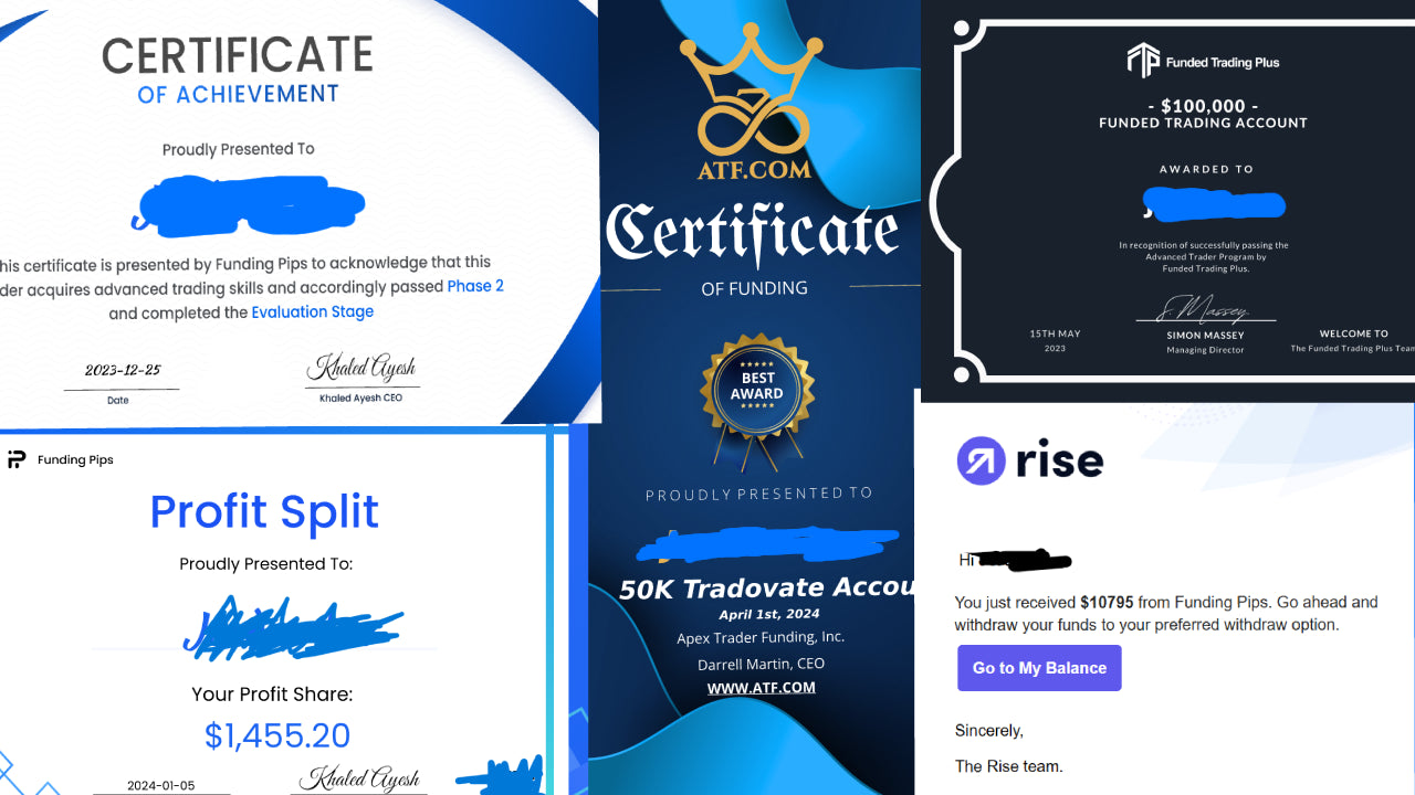 ETU 100RR Advanced Trading Course